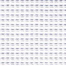 Penelopestramien 30/10 60 cm (per 50 cm)