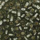 Toho Glaskralen rond 8-0 0029 doorzichtig - 4 gram (op=op uit collectie)