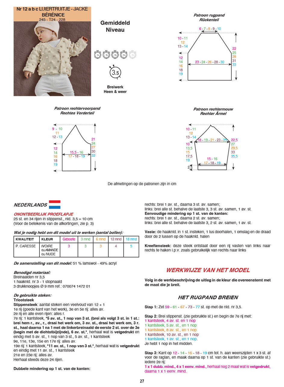 Instructies voor het maken van Breipatroon Baby Vest - deel 1
