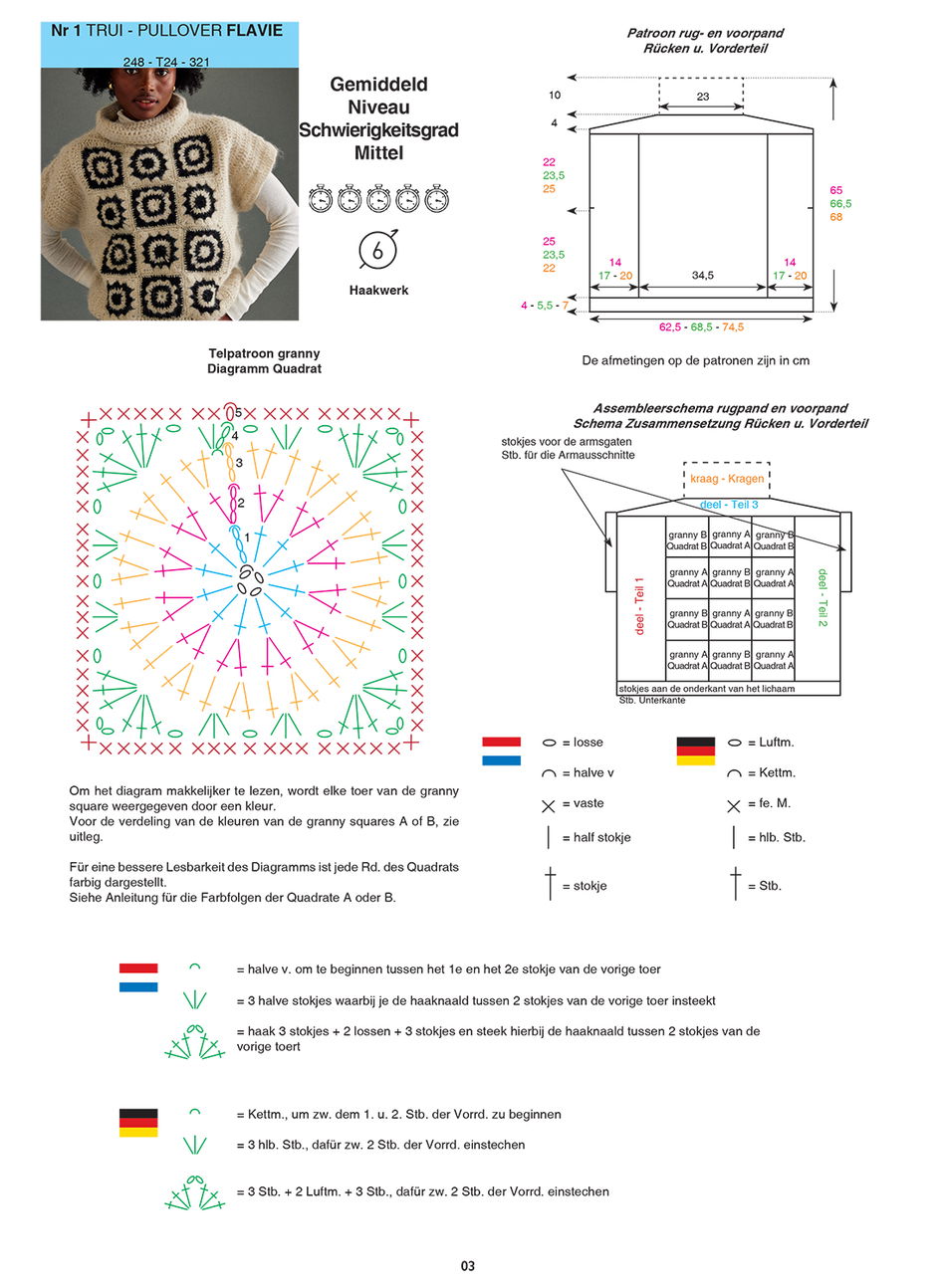 Gratis Haakpatroon Spencer in Granny squares