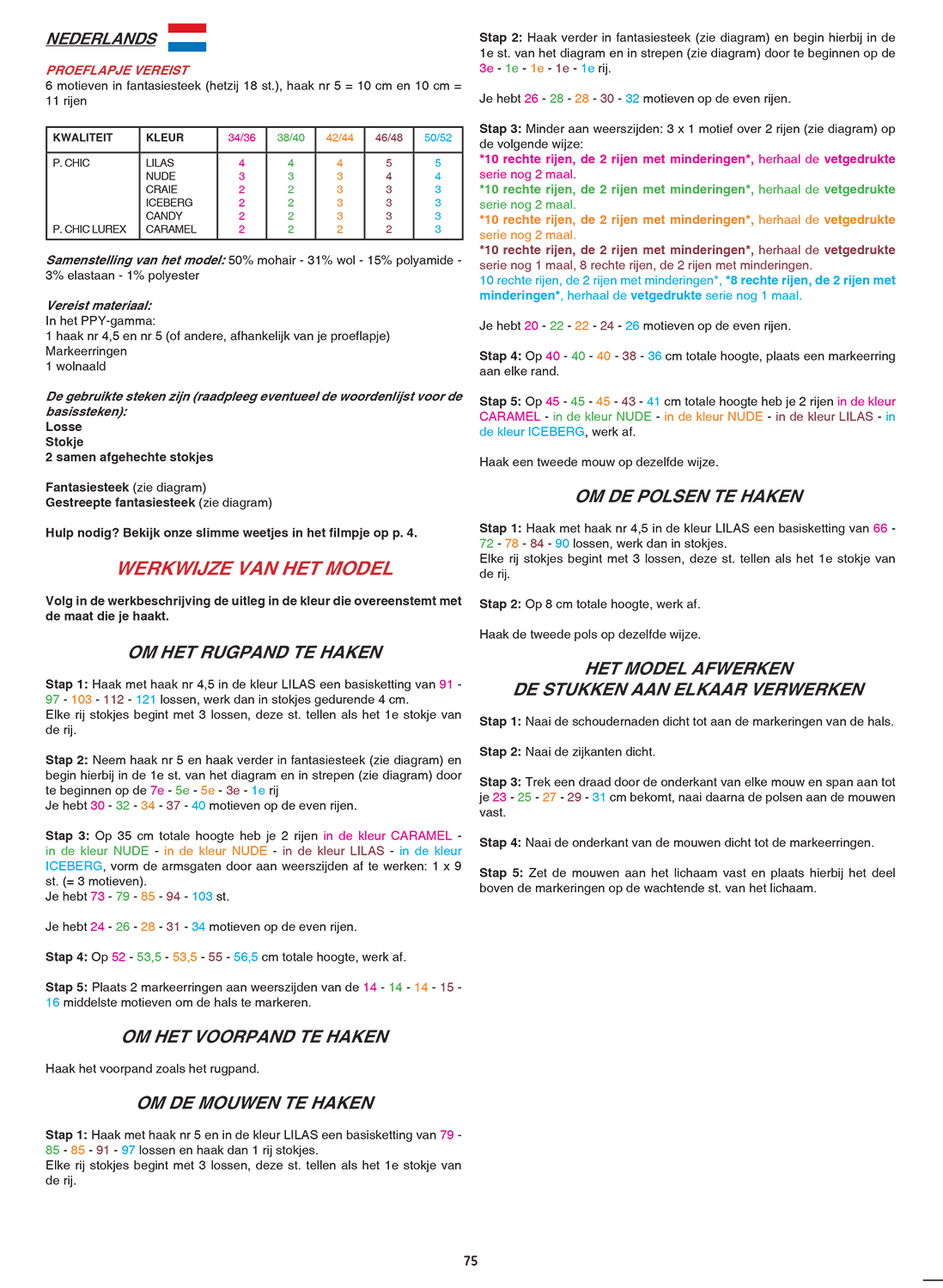 Instructies voor het maken van Haakpatroon gestreepte trui - deel 3