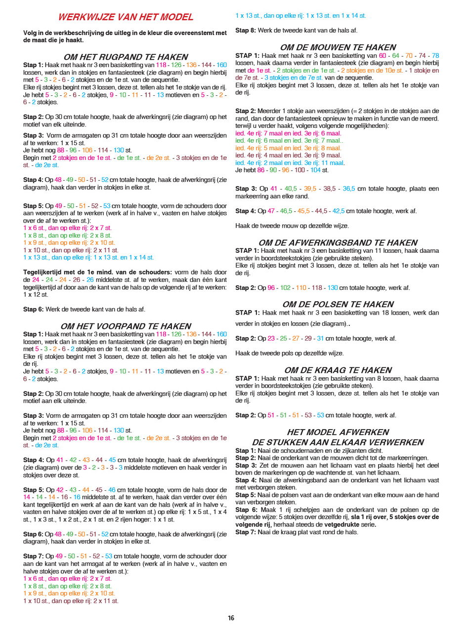 Instructies voor het maken van Haakpatroon trui met waaierpatroon - deel 2