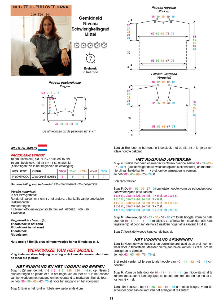 Instructies voor het maken van Breipatroon Spencer met Col - deel 1
