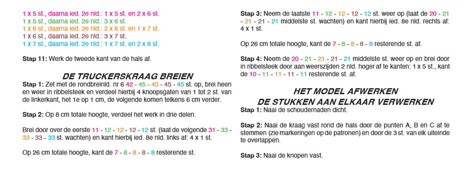 Instructies voor het maken van Breipatroon Spencer met Col - deel 2