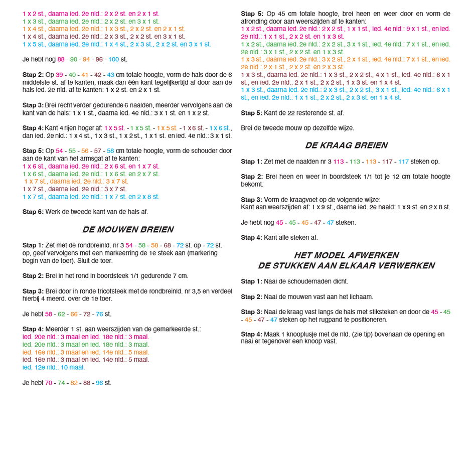 Instructies voor het maken van Breipatroon damestrui - deel 2