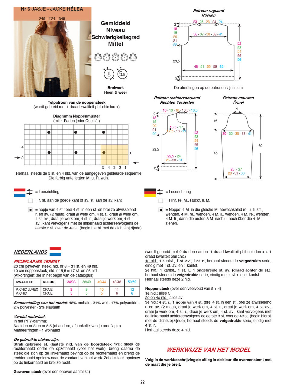 Instructies voor het maken van Breipatroon Damesvest - deel 1