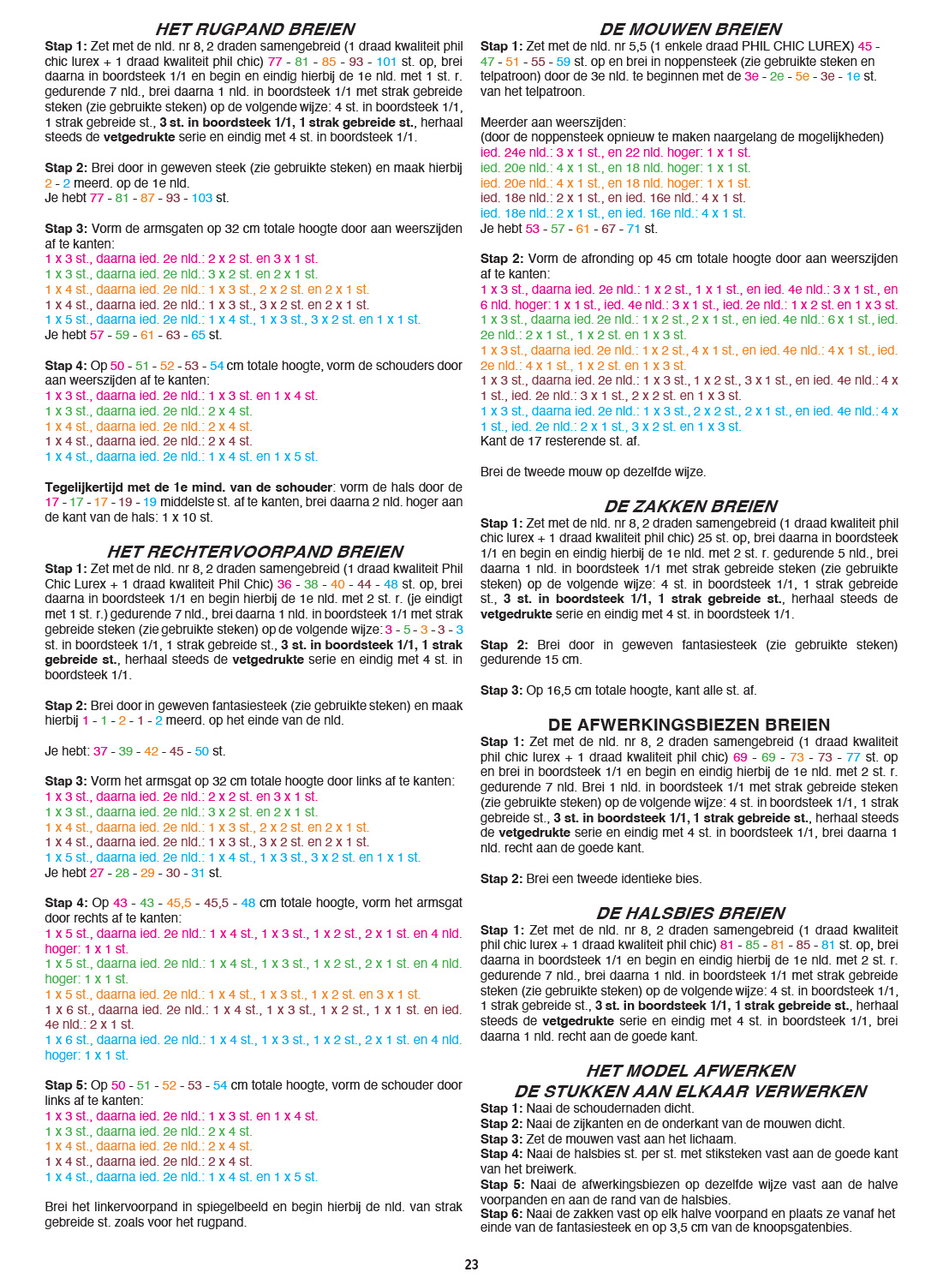 Instructies voor het maken van Breipatroon Damesvest - deel 2