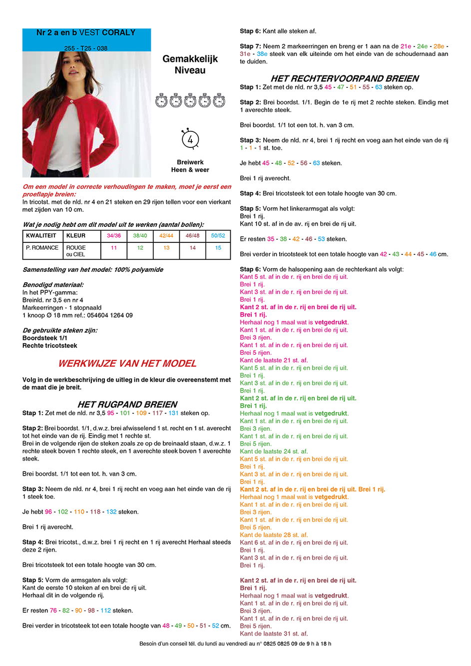 Instructies voor het maken van Breipatroon Vest Coraly - deel 1