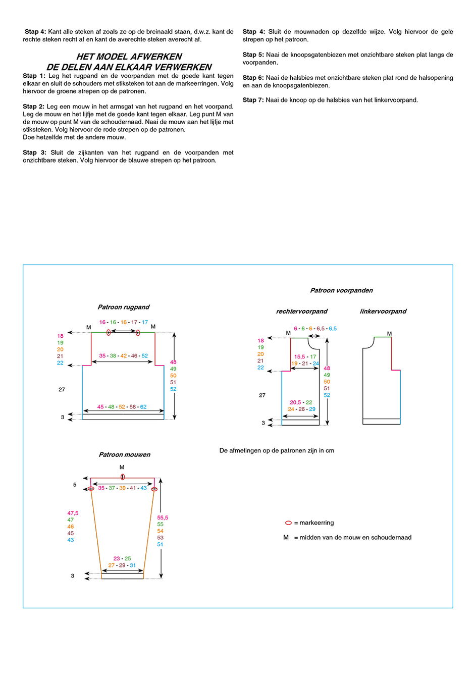 Instructies voor het maken van Breipatroon Vest Coraly - deel 3