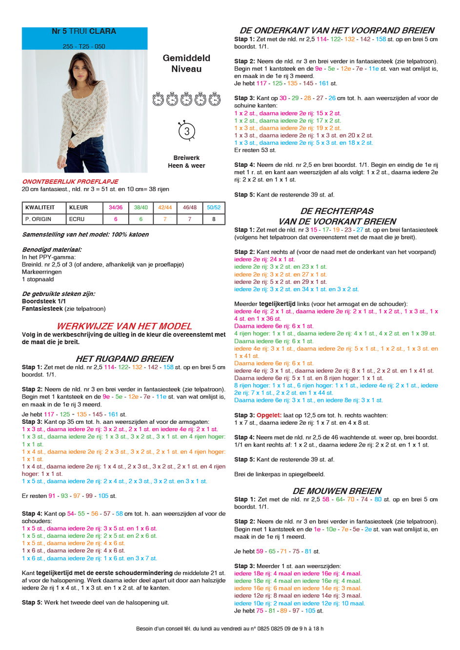 Instructies voor het maken van Breipatroon Trui - deel 1