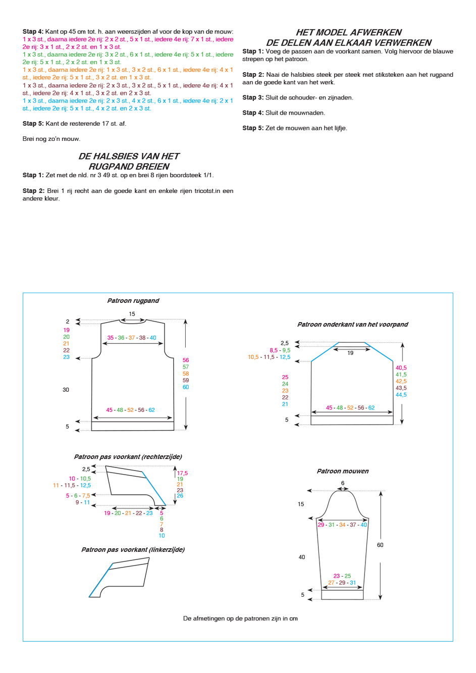 Instructies voor het maken van Breipatroon Trui - deel 2