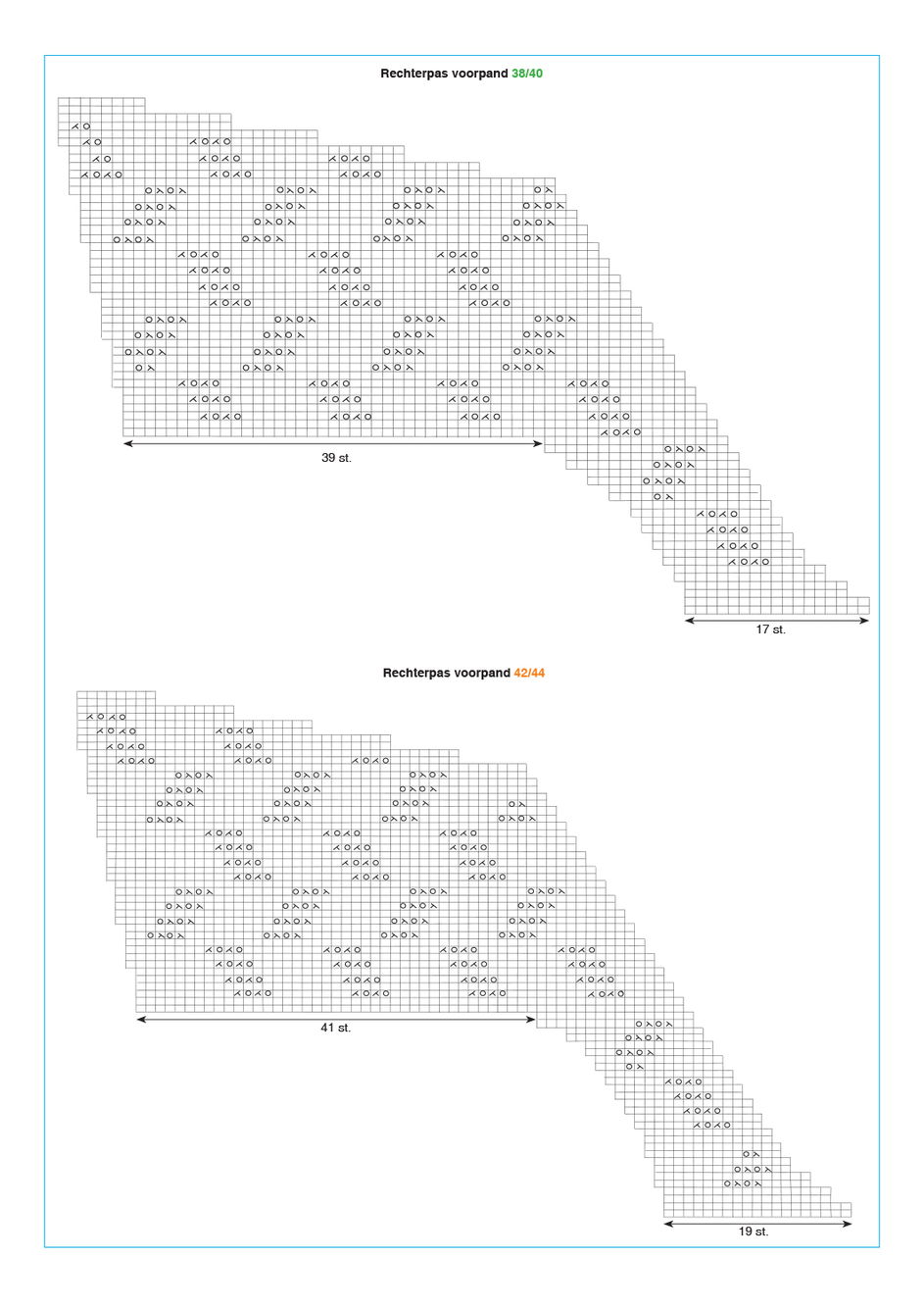 Instructies voor het maken van Breipatroon Trui - deel 4