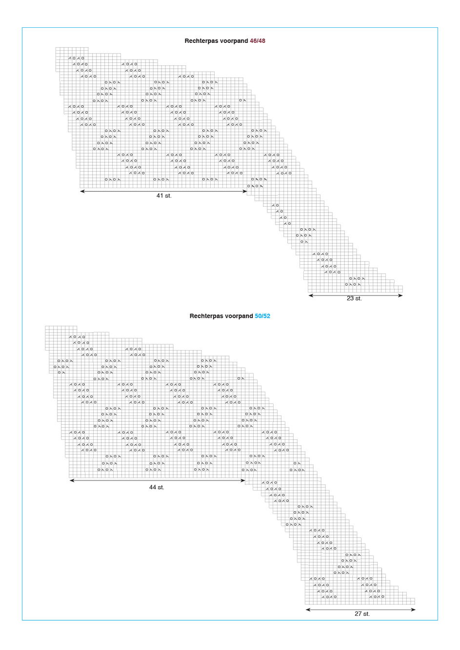 Instructies voor het maken van Breipatroon Trui - deel 5
