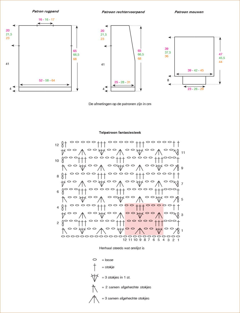 Instructies voor het maken van Haakpatroon vest met ceintuur - deel 2