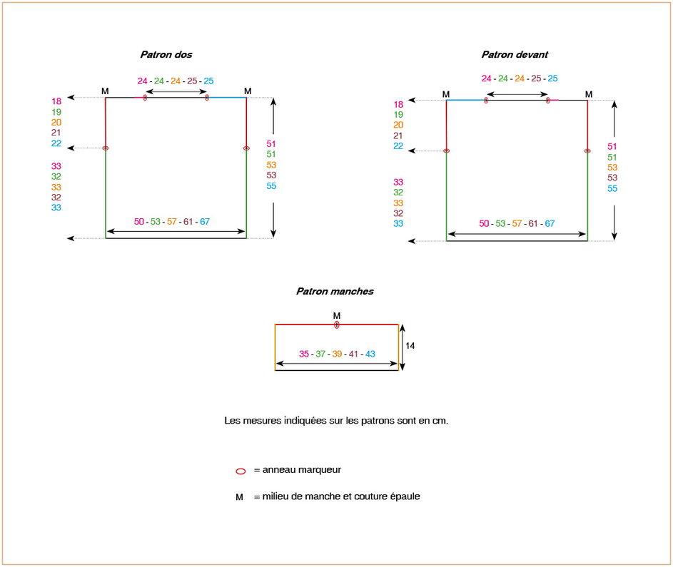Instructies voor het maken van Haakpatroon zomers topje - deel 2