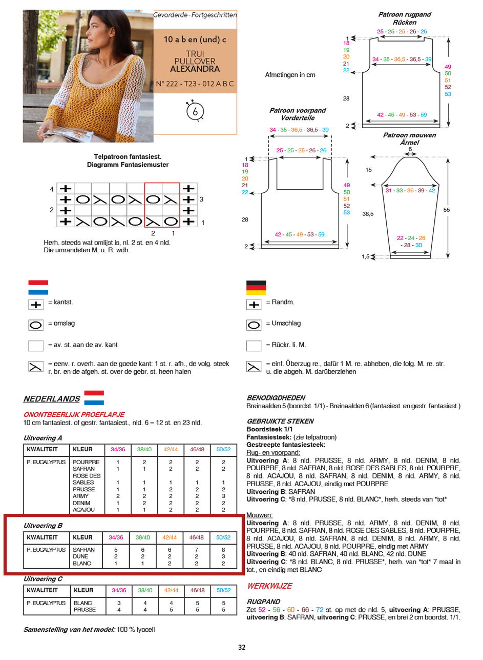 Gratis Breipatroon Damestrui in open breisteek