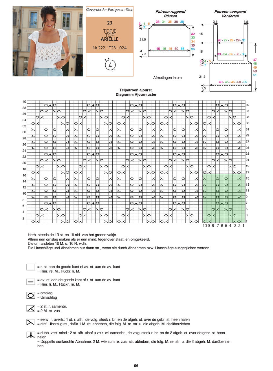 Gratis Breipatroon damestop