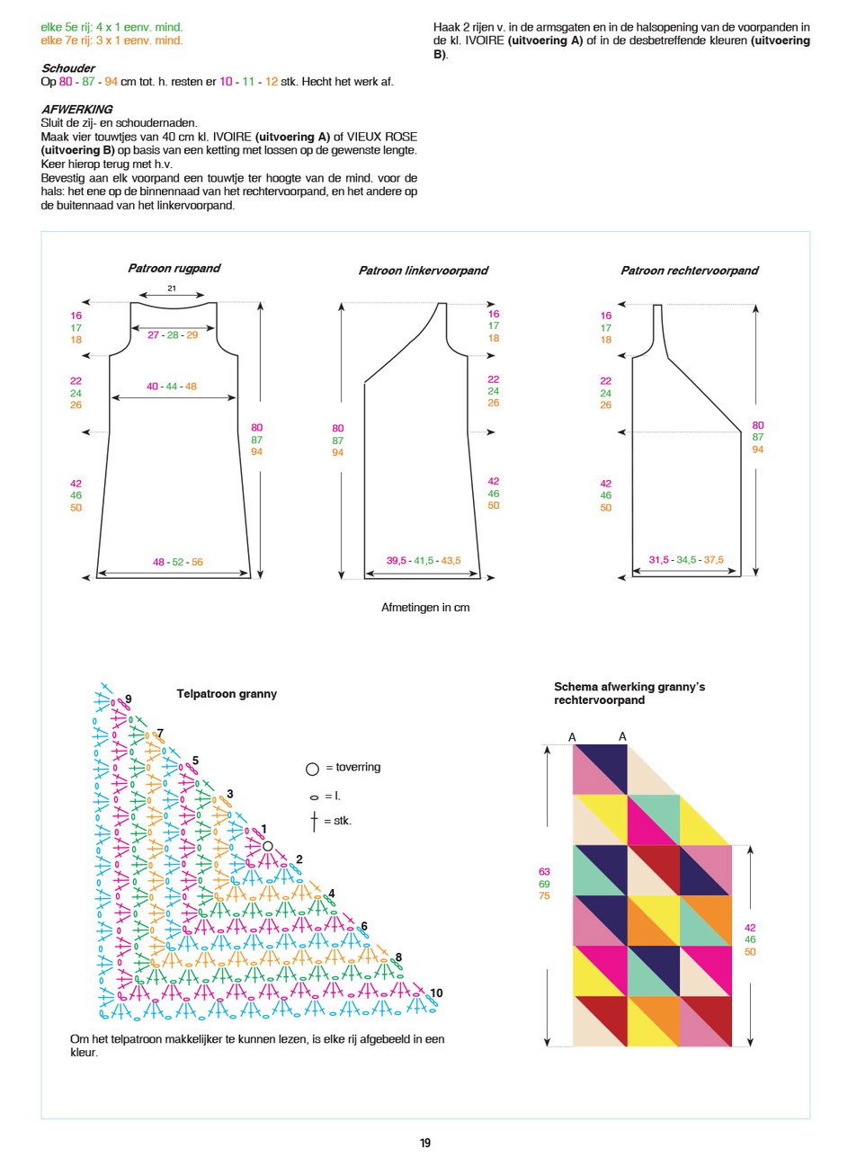 Instructies voor het maken van Haakpatroon Jurk met granny squares - deel 2