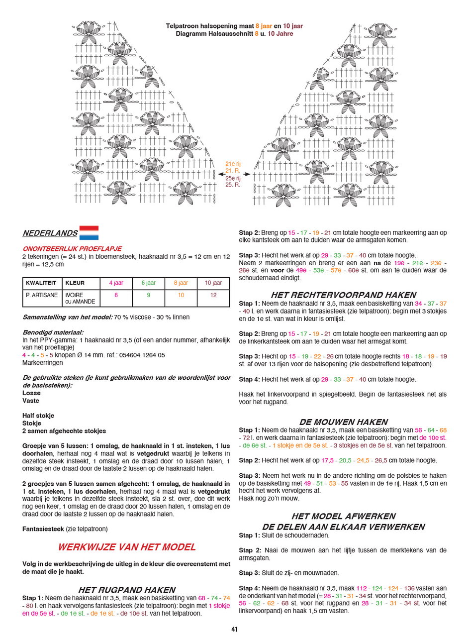 Instructies voor het maken van Haakpatroon Meisjesvest - deel 2