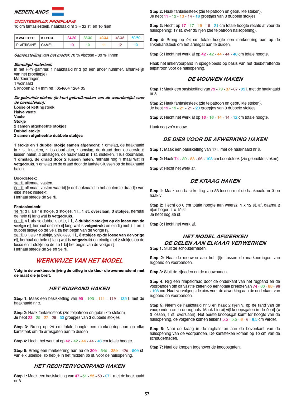 Instructies voor het maken van Haakpatroon Polovest met lage v-hals - deel 3