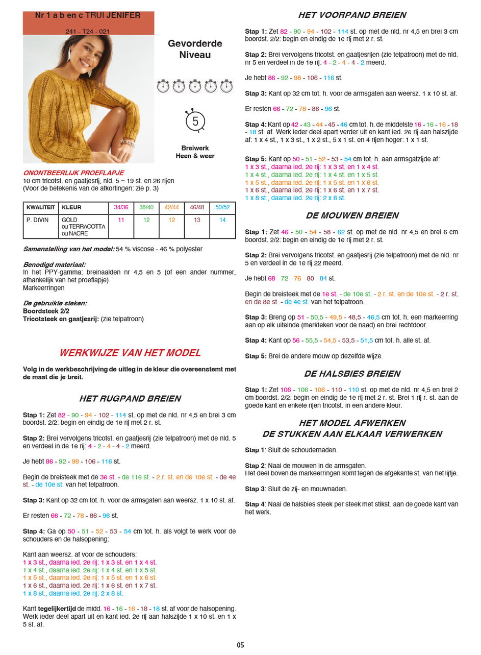 Instructies voor het maken van Breipatroon Sportieve korte damestrui - deel 1