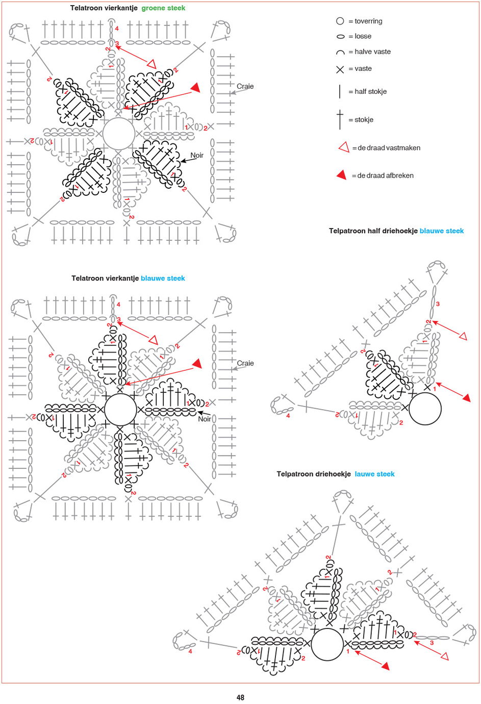 Instructies voor het maken van Haakpatroon Truitje in bloempatroon - deel 2
