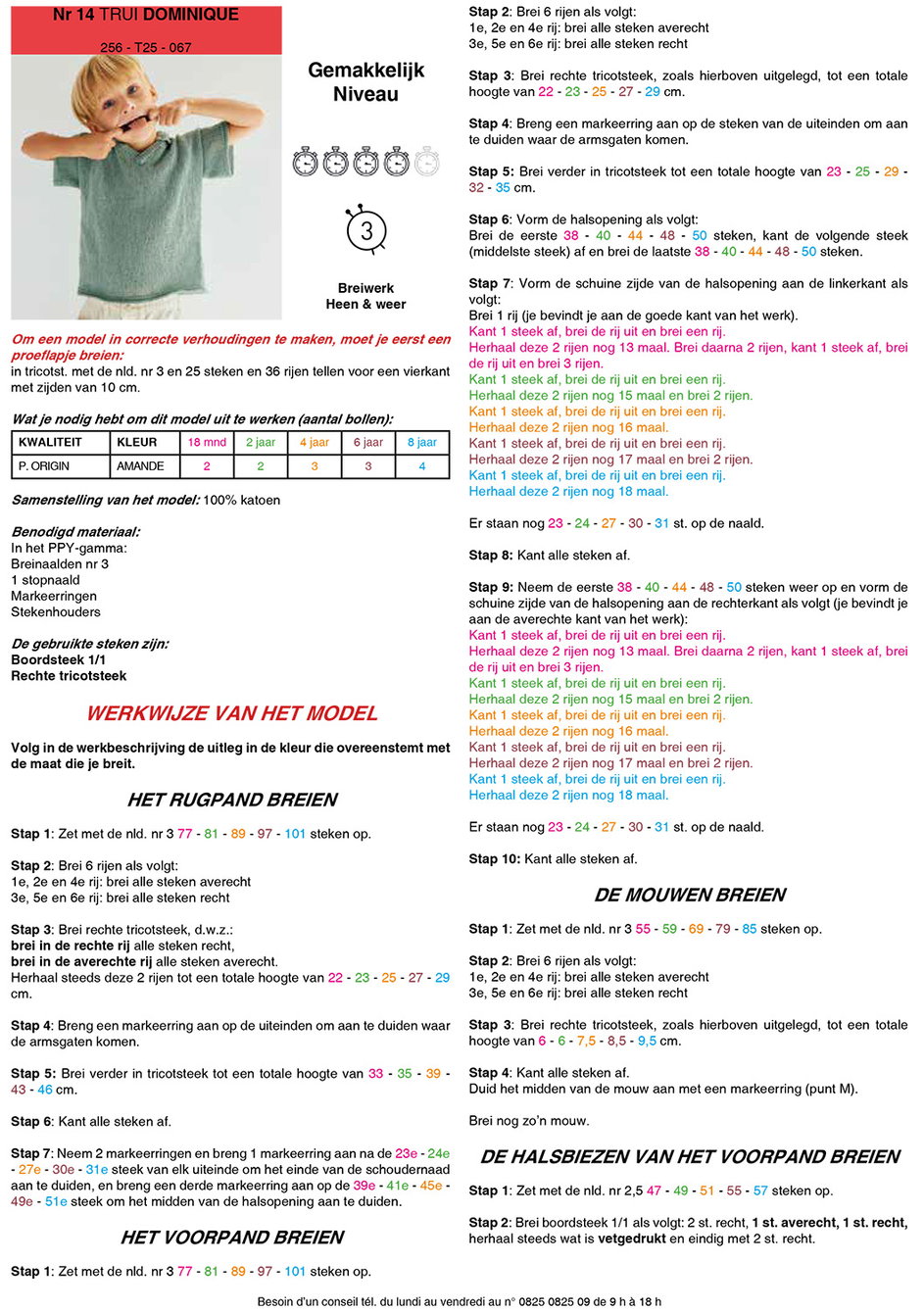 Instructies voor het maken van Breipatroon T-shirt - deel 1