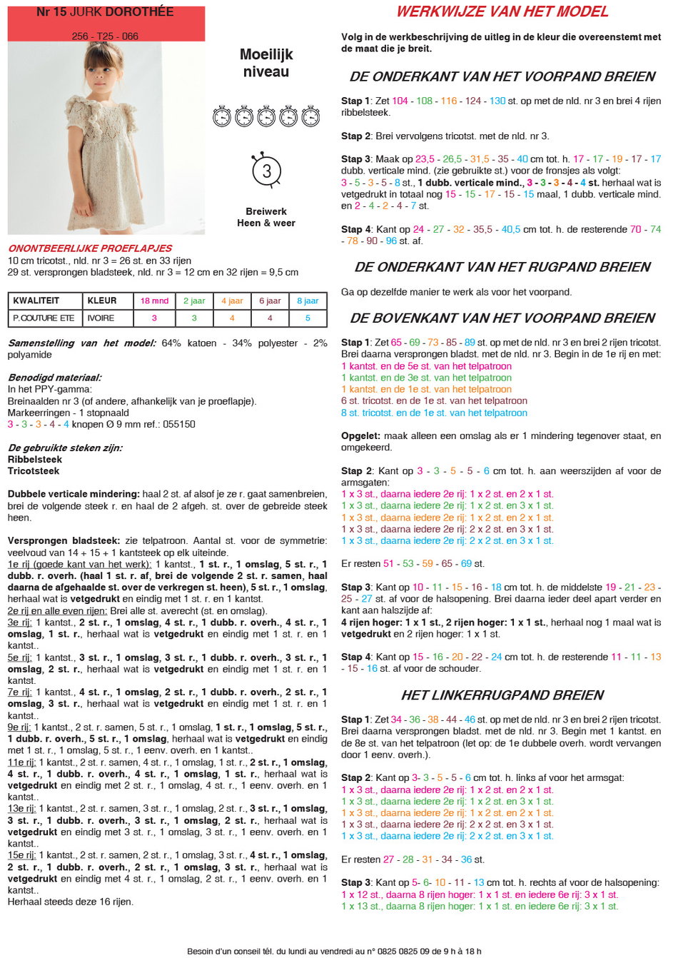 Instructies voor het maken van Breipatroon jurk in ajourpatroon - deel 1