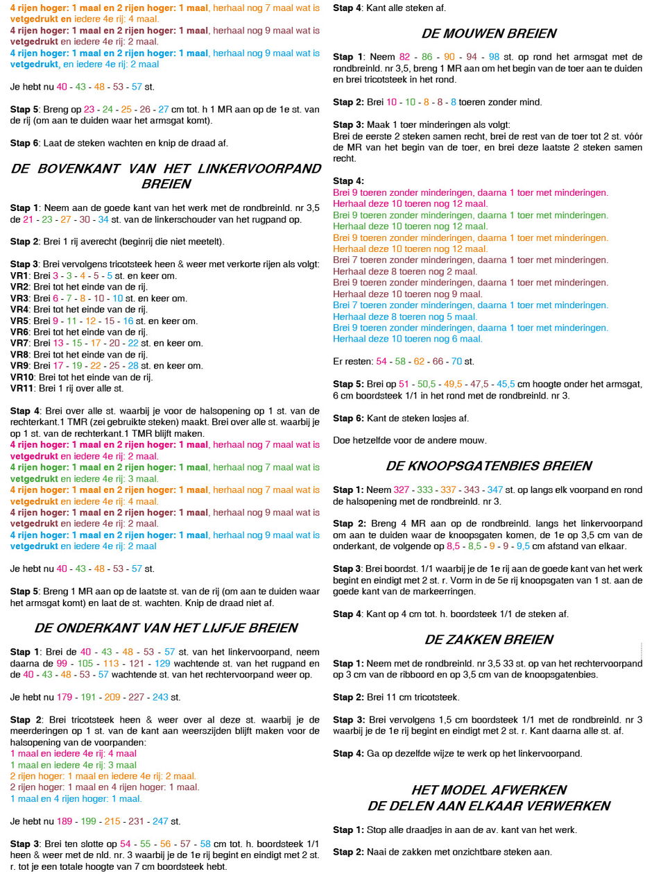 Instructies voor het maken van Breipatroon herenvest met zakken - deel 2