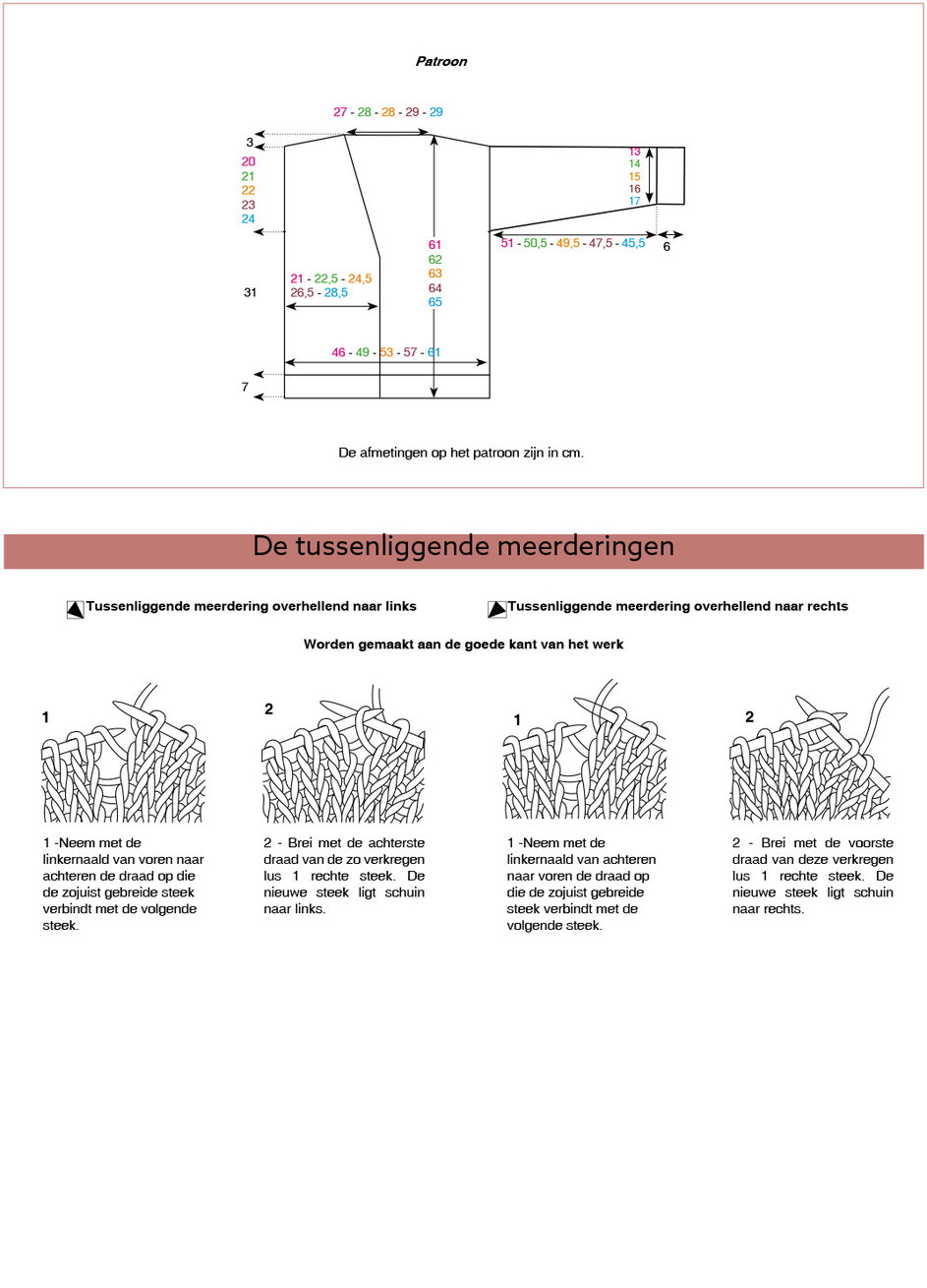 Instructies voor het maken van Breipatroon herenvest met zakken - deel 3