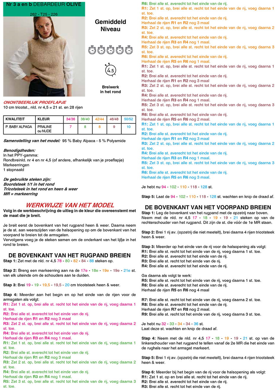 Instructies voor het maken van Breipatroon spencer - deel 1