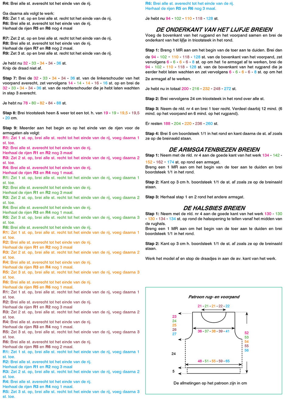 Instructies voor het maken van Breipatroon spencer - deel 2