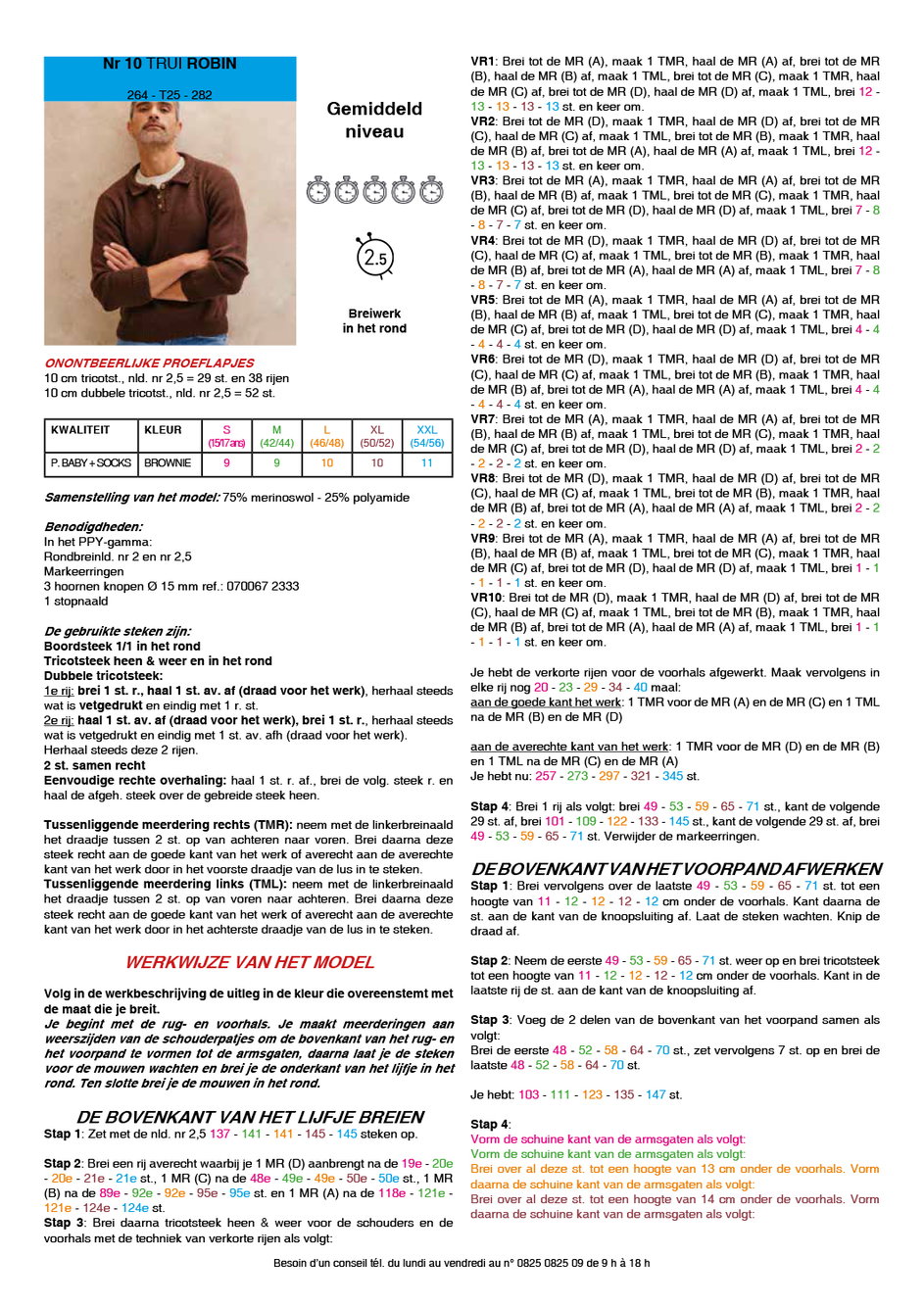 Instructies voor het maken van Breipatroon herentrui - deel 1
