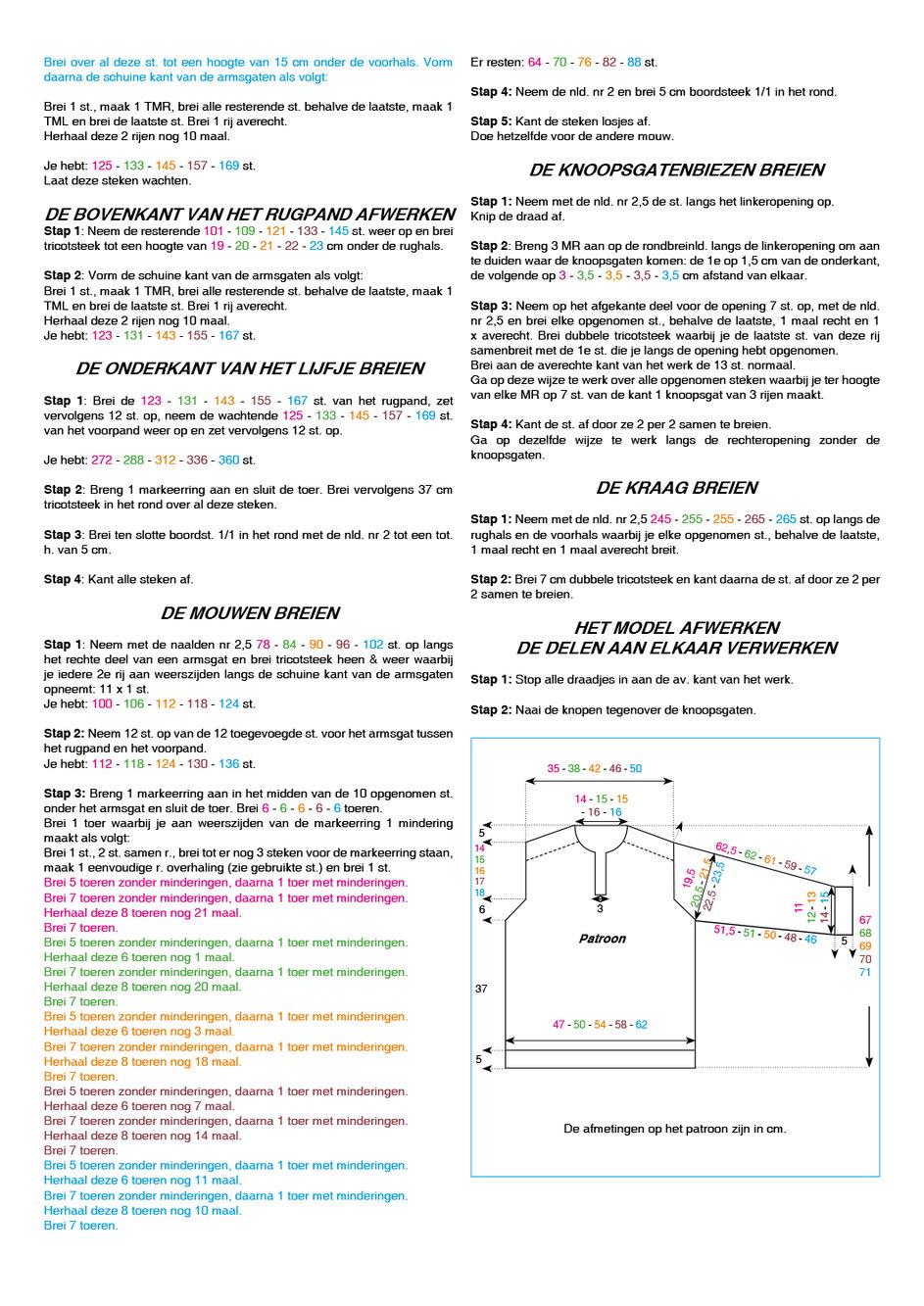 Instructies voor het maken van Breipatroon herentrui - deel 2