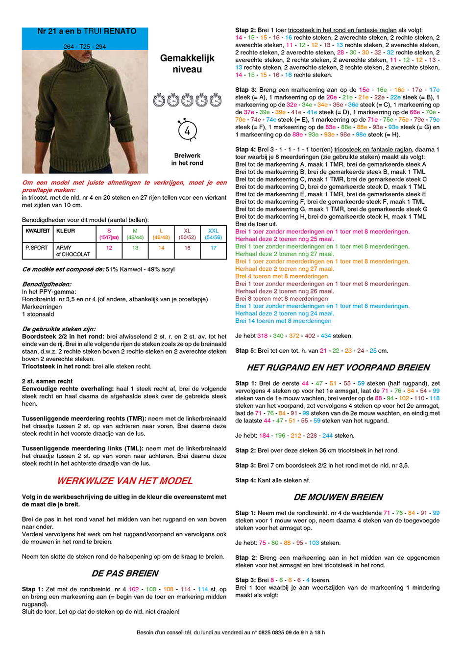 Gratis Breipatroon herentrui met raglan en opstaande col