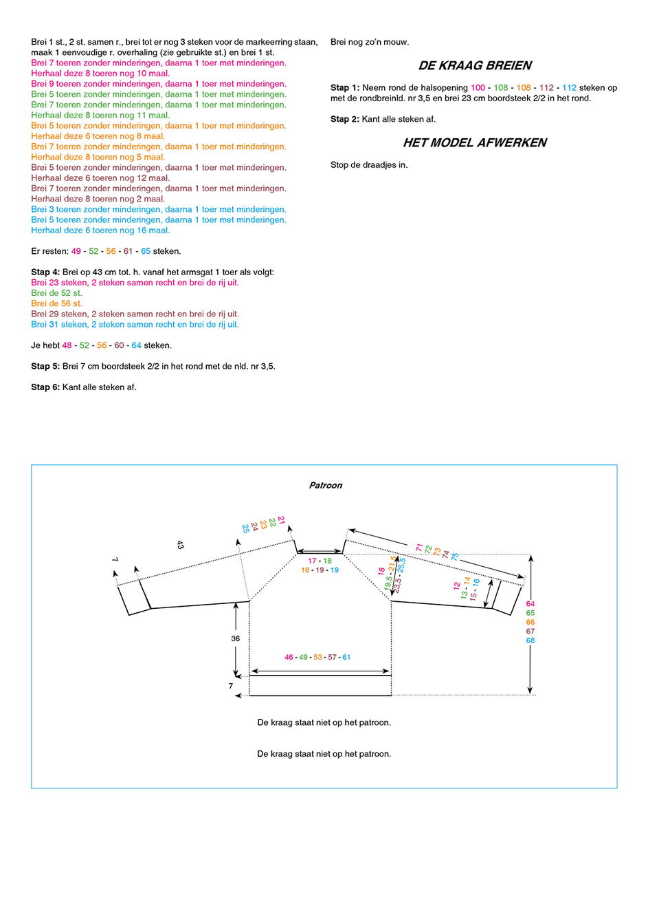 Gratis Breipatroon herentrui met raglan en opstaande col