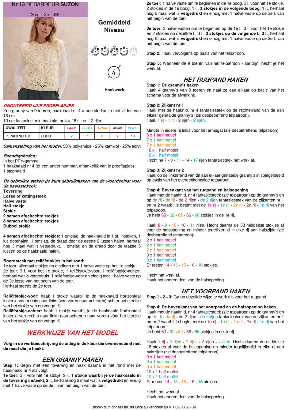 Instructies voor het maken van Haakpatroon Spenser - deel 1