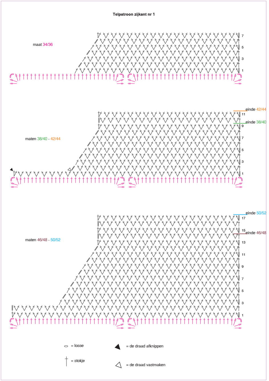 Instructies voor het maken van Haakpatroon Spenser - deel 3