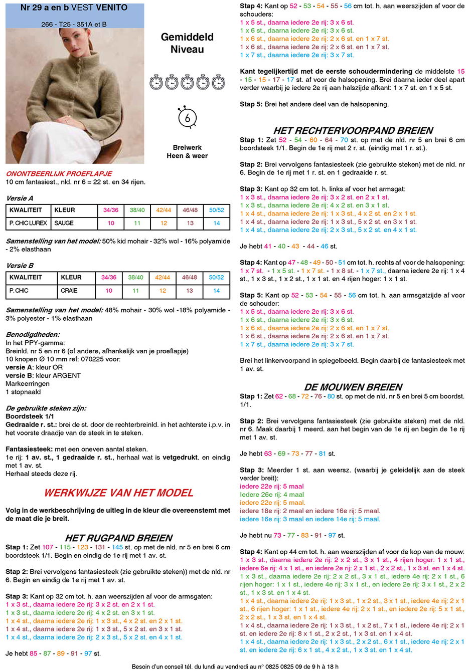 Instructies voor het maken van Breipatroon Jasje - deel 1