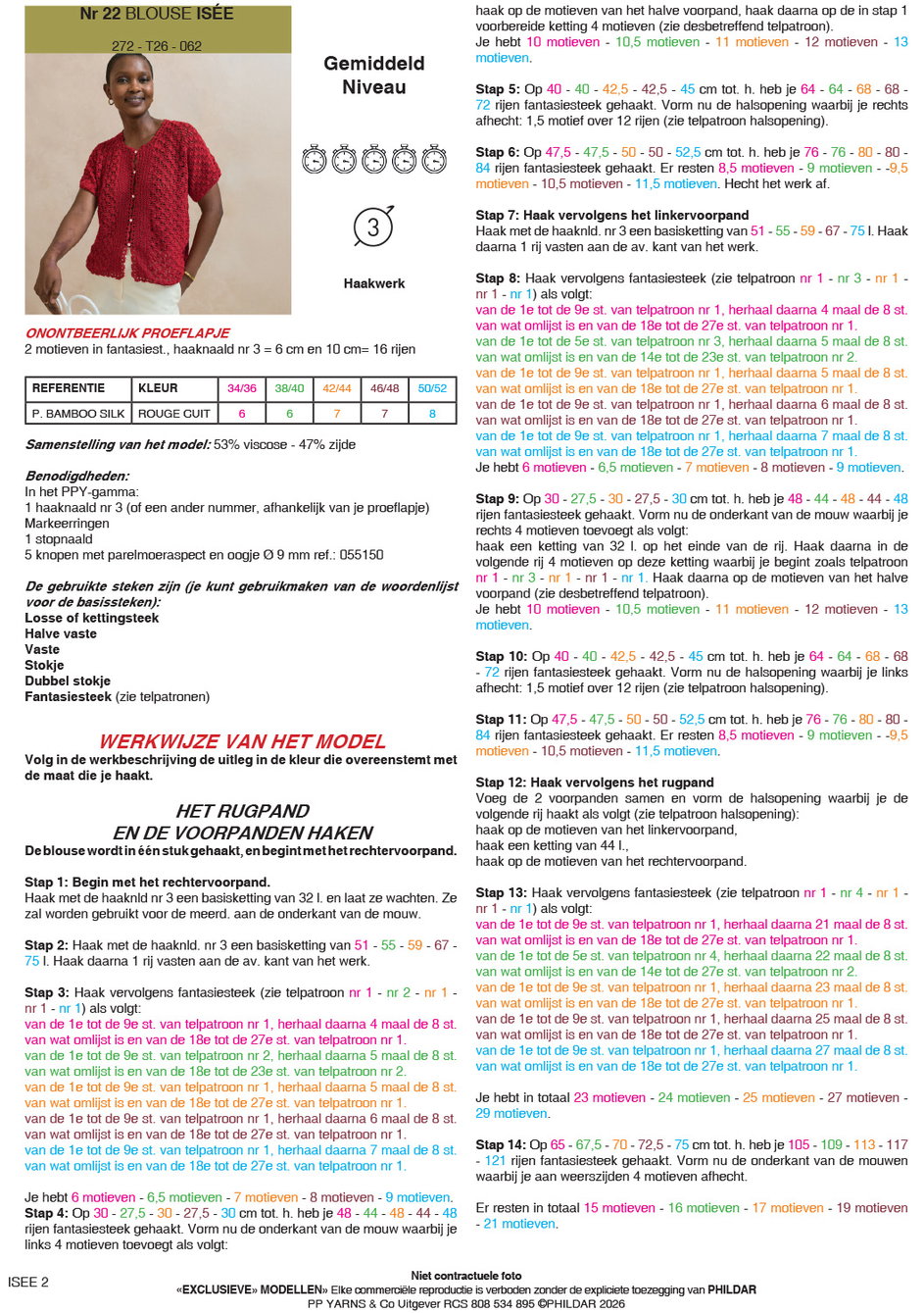Instructies voor het maken van Haakpatroon damesvest met geschulpte rand - deel 1