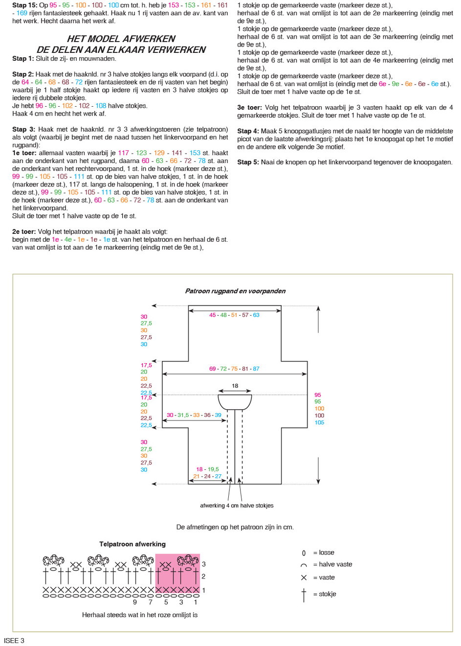 Instructies voor het maken van Haakpatroon damesvest met geschulpte rand - deel 2