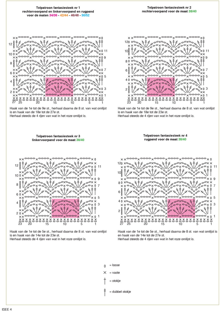 Instructies voor het maken van Haakpatroon damesvest met geschulpte rand - deel 3