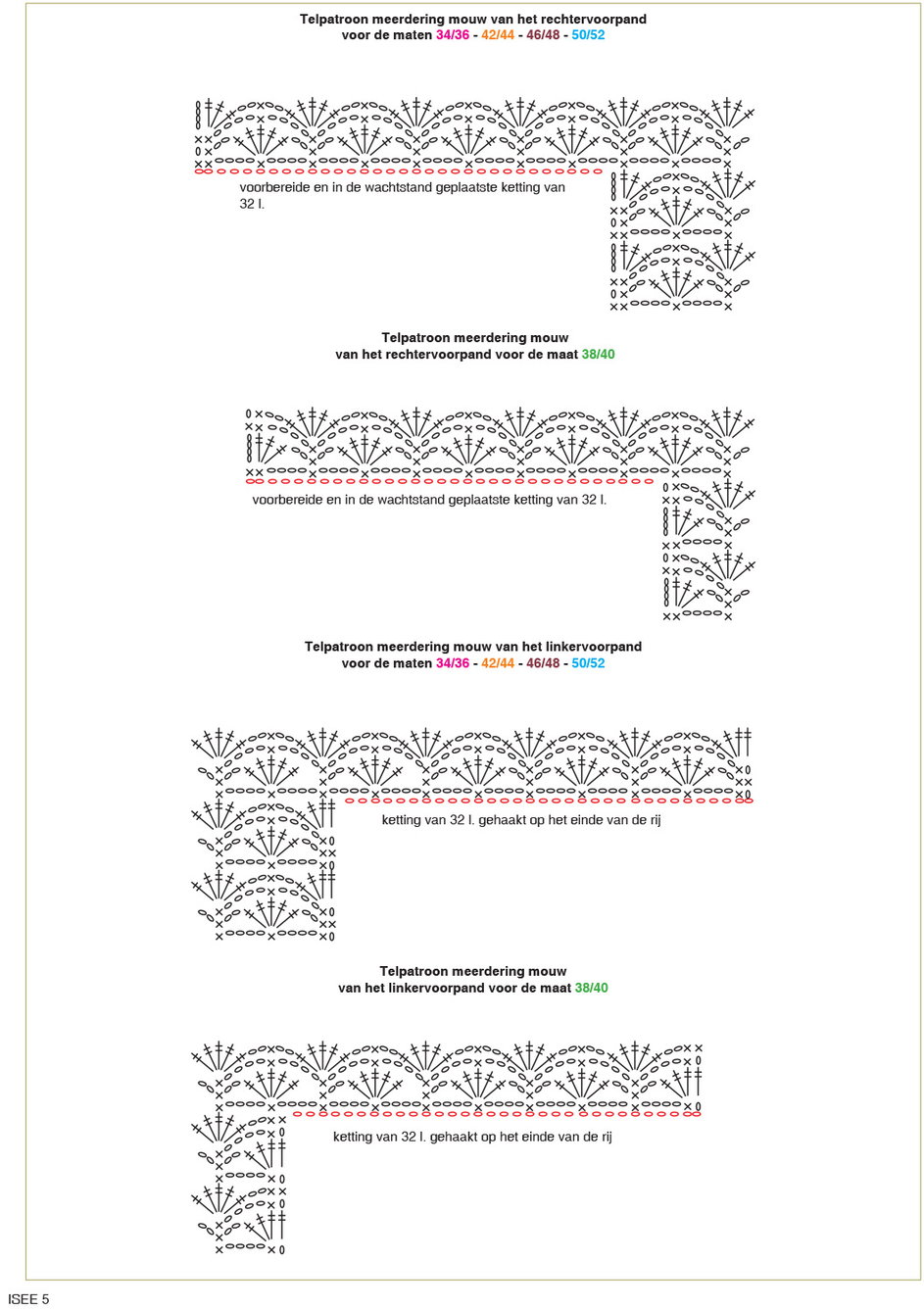 Instructies voor het maken van Haakpatroon damesvest met geschulpte rand - deel 4