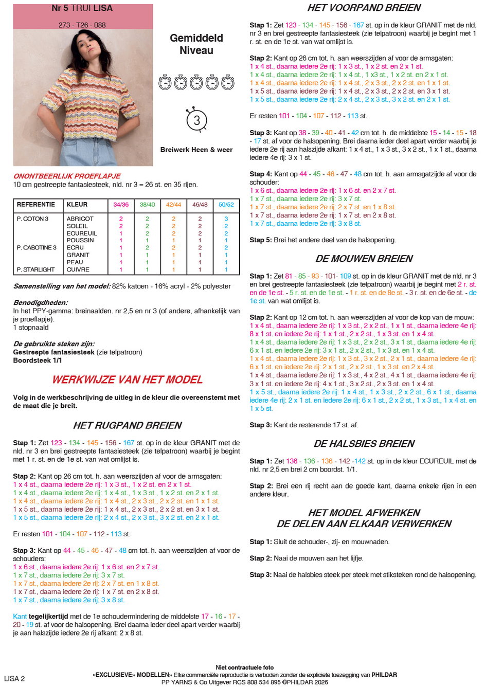 Instructies voor het maken van Breipatroon damestrui met waaierstrepen - deel 1