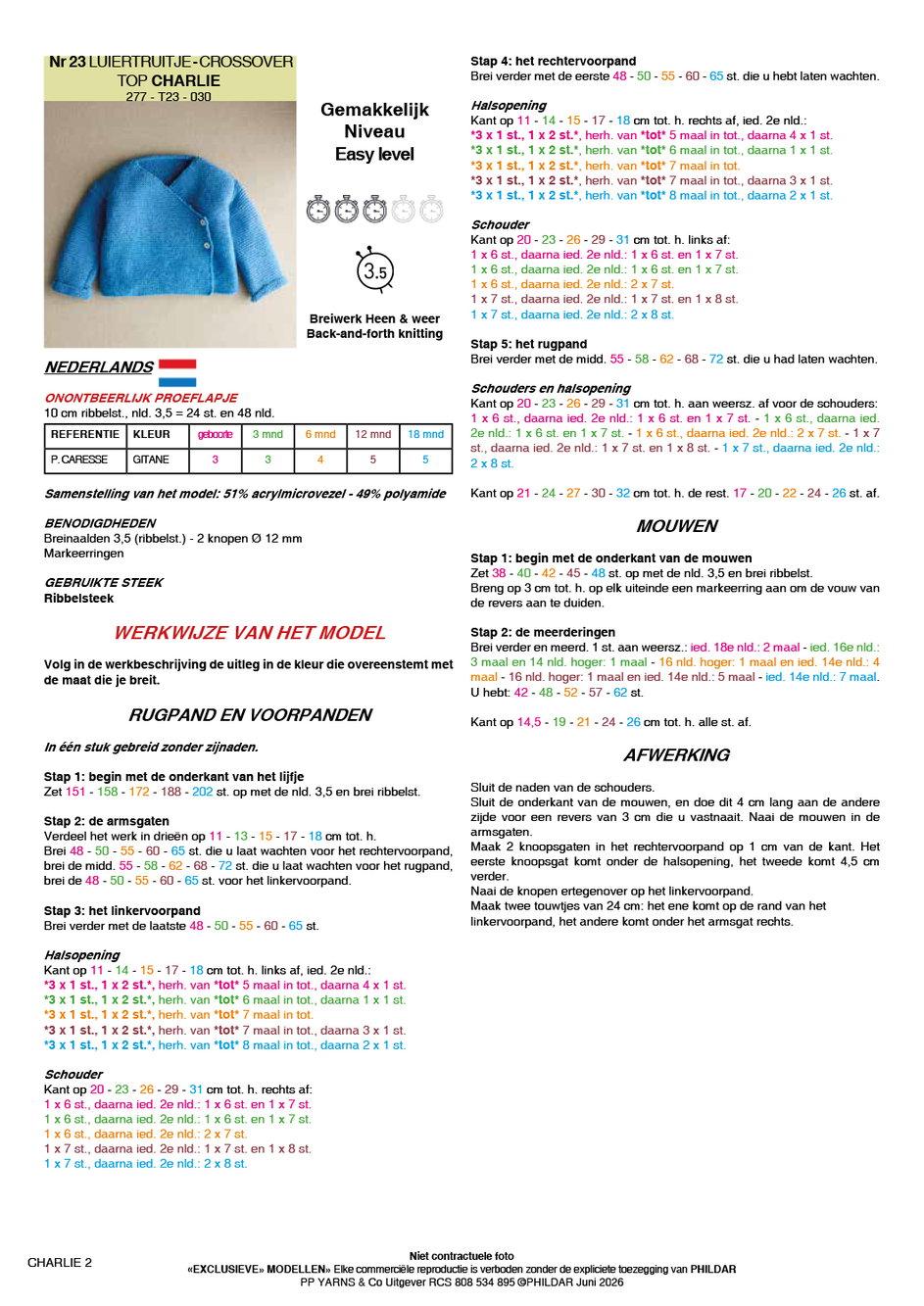 Instructies voor het maken van Breipatroon wikkelvest - deel 1