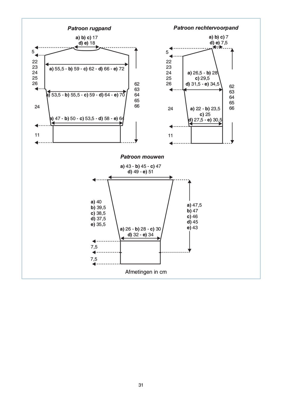 Instructies voor het maken van Breipatroon Vest met brede boorden - deel 3