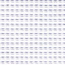 Penelopestramien 30/10 60 cm (per 50 cm)