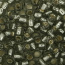 Toho Glaskralen rond 8-0 0029 doorzichtig - 4 gram (op=op uit collectie)